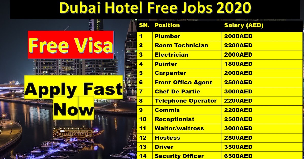Dubai Free Hotel Jobs Free Hotel Jobs In UAE 2020